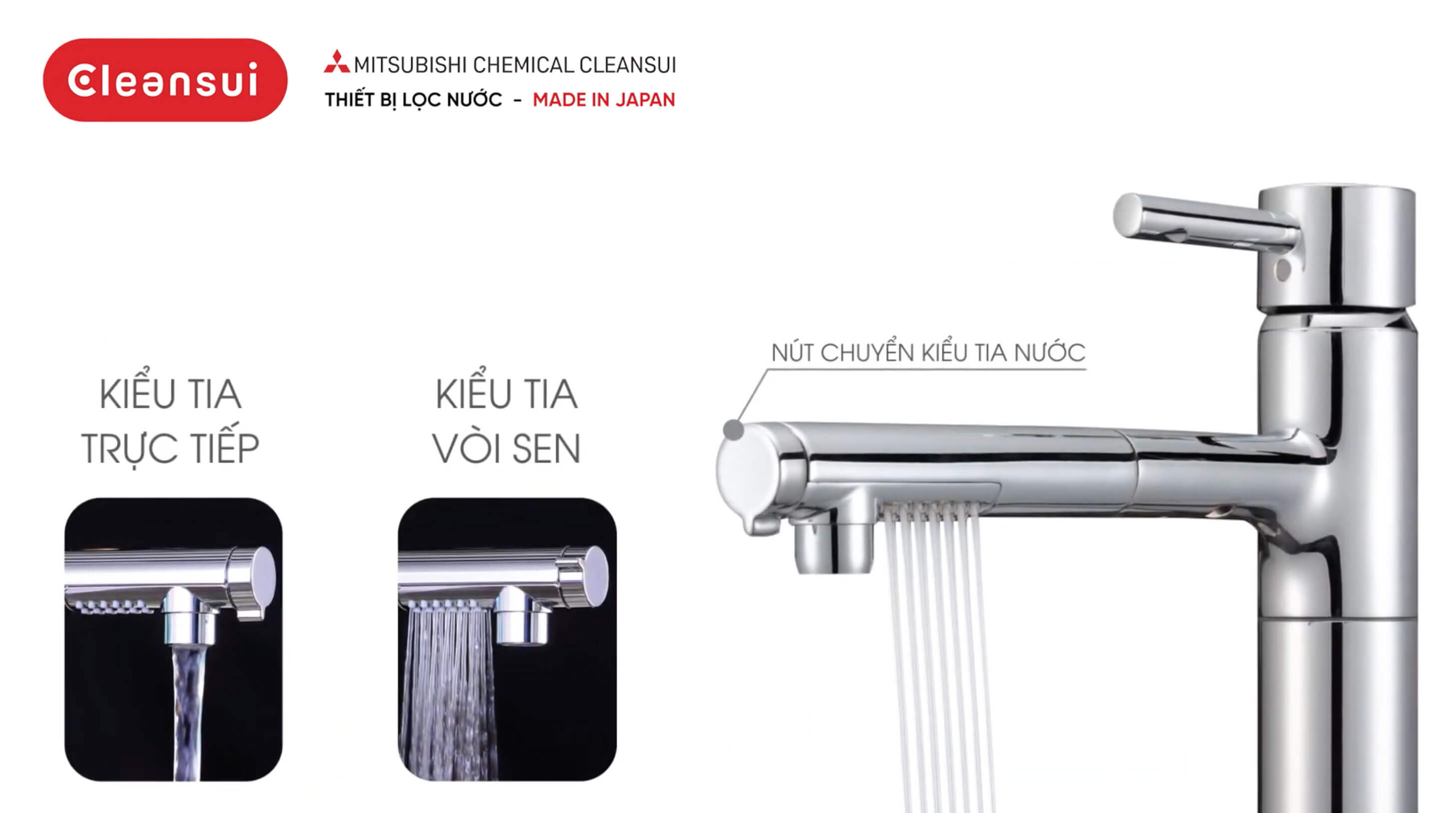 Thiết bị lọc nước âm tủ bếp Mitsubishi Cleansui EU202