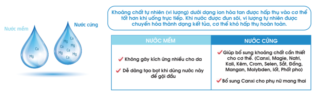 loi-loc-nuoc-cleansui-3