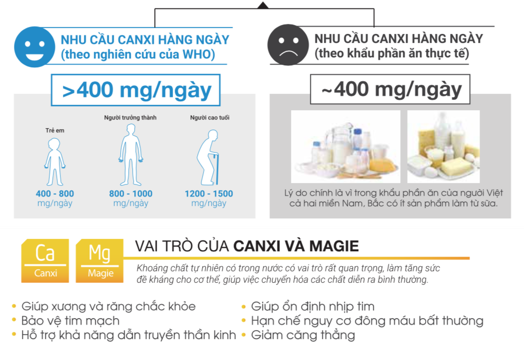 loi-loc-nuoc-cleansui-4