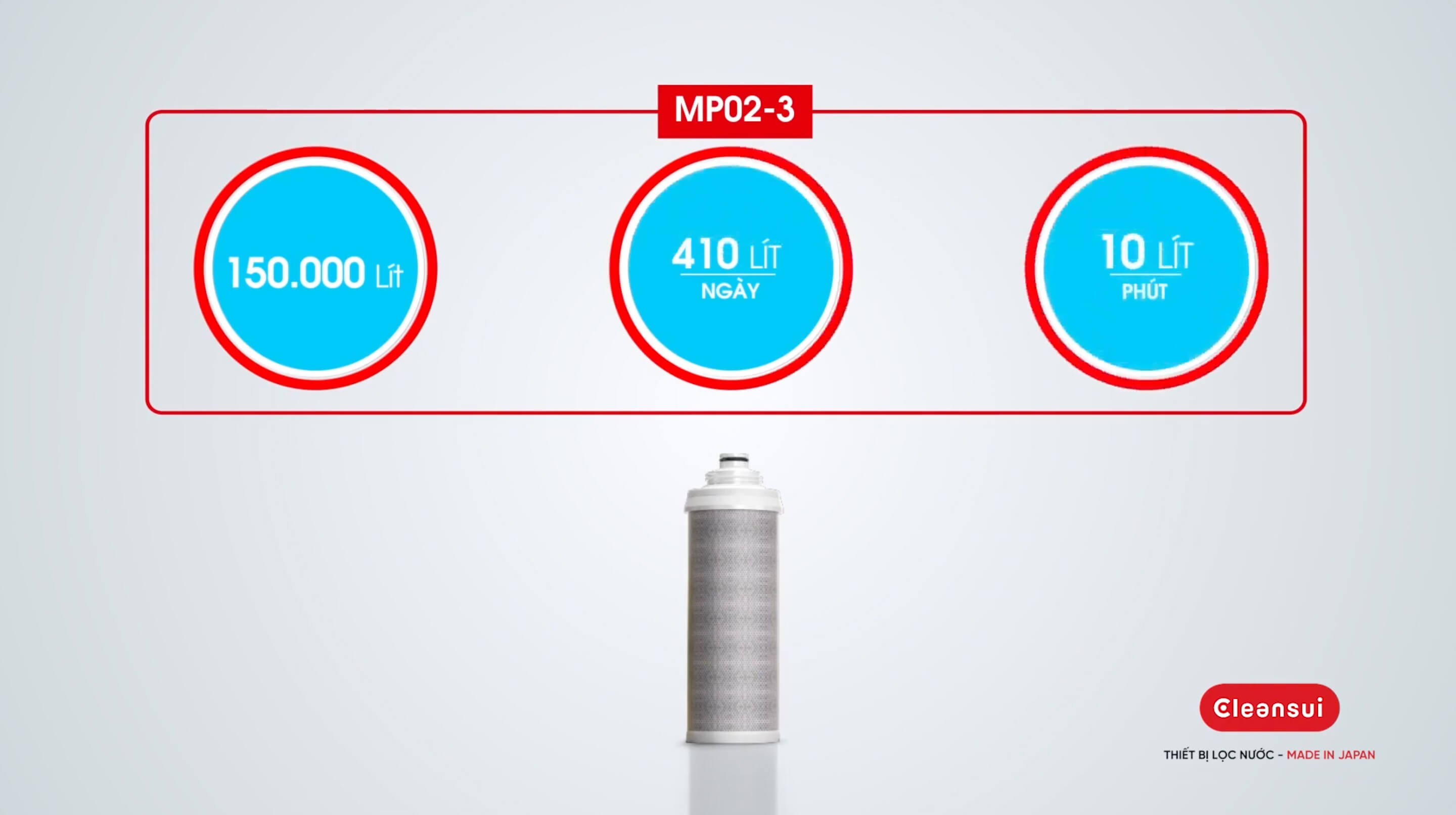 lõi lọc thiết bị lọc nước công suất lớn MP02-3