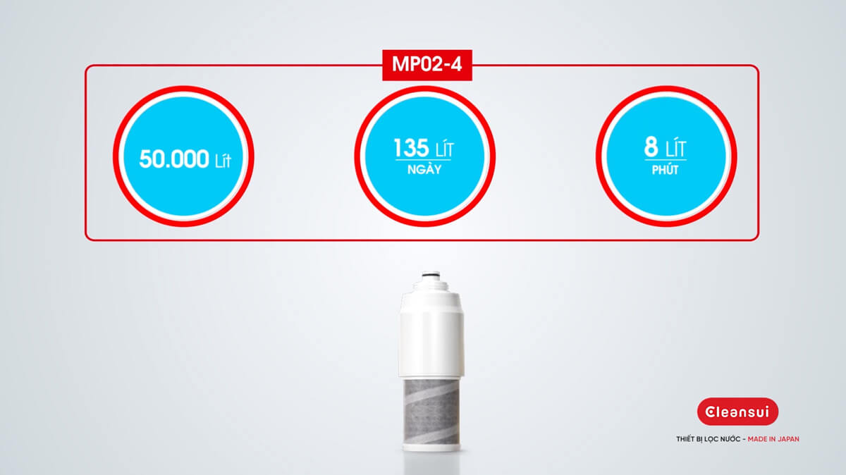 thiet-bi-loc-nuoc-mp02-8