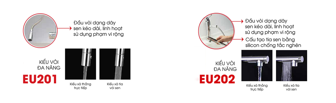 Vòi nước của EU201 và EU202