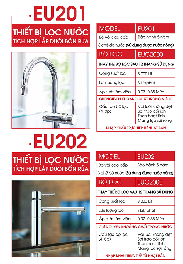 Vòi nước của EU201 và EU202