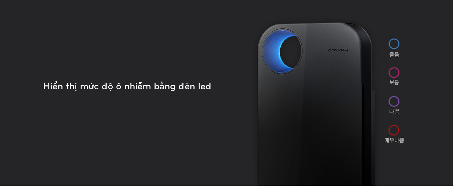 Máy lọc không khí Coway Swan AP-1008CH