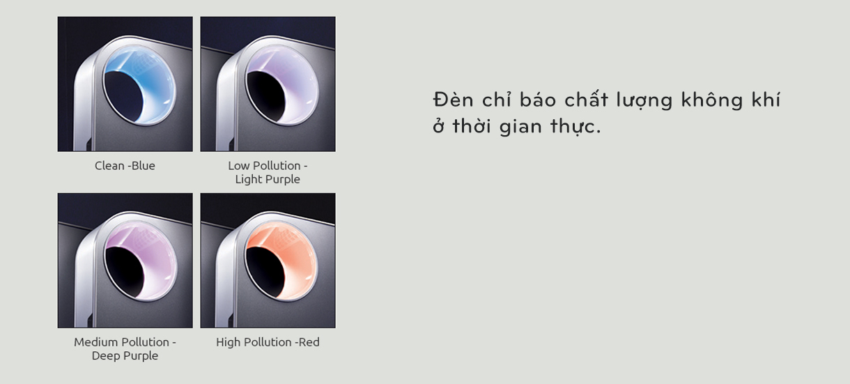 Máy lọc không khí Coway Cowboy AP-1008DH