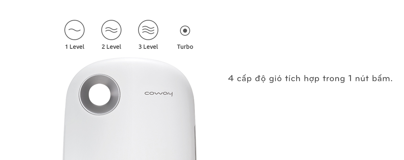 Máy lọc không khí Coway Namsan AP-1009CH