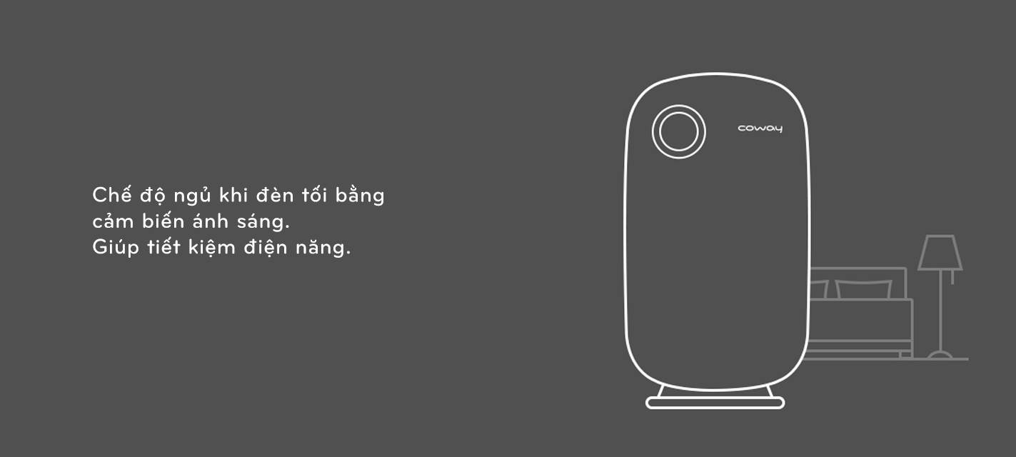 Máy lọc không khí Coway Namsan AP-1009CH