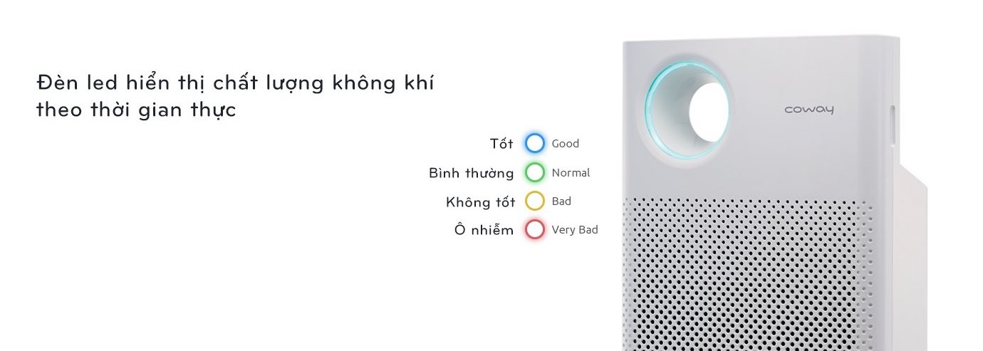 Máy lọc không khí Coway Classic AP-1018F