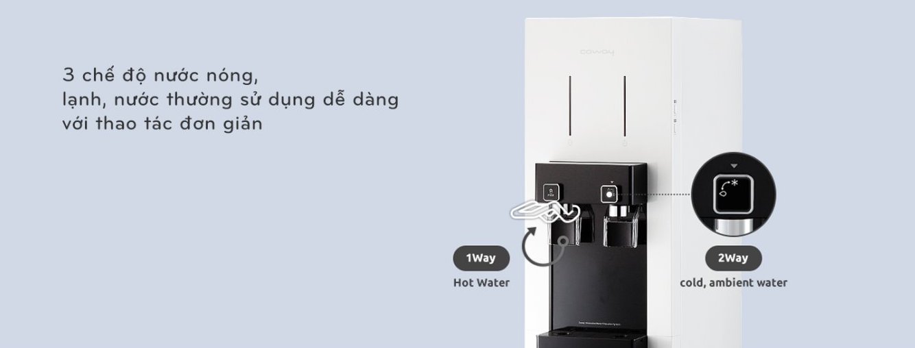 Máy lọc nước Coway Harry CHP-590R