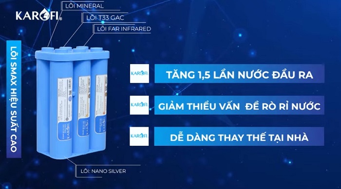 Máy Lọc Nước Nóng Lạnh Karofi KAD-D66