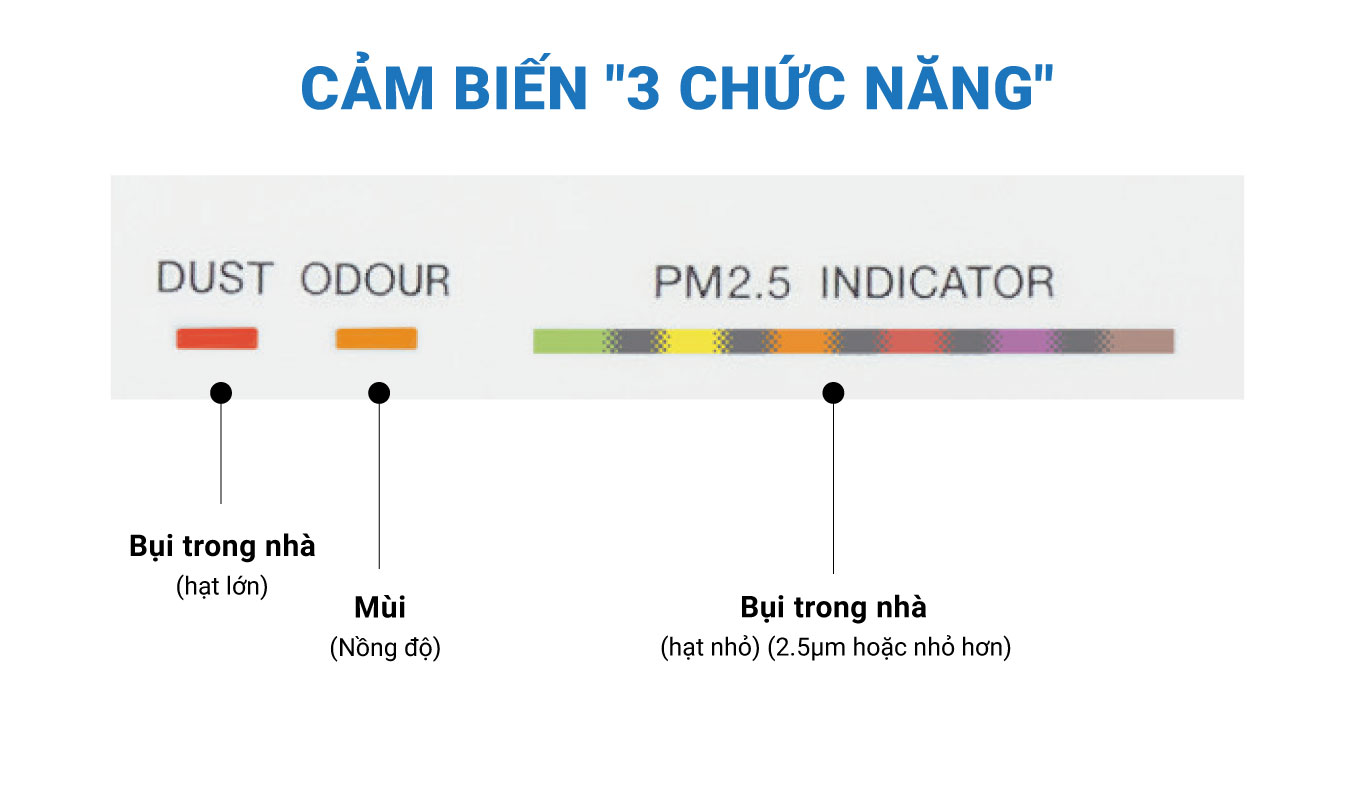 Máy lọc không khí Daikin 41m2 tạo ẩm MCK55TVM6