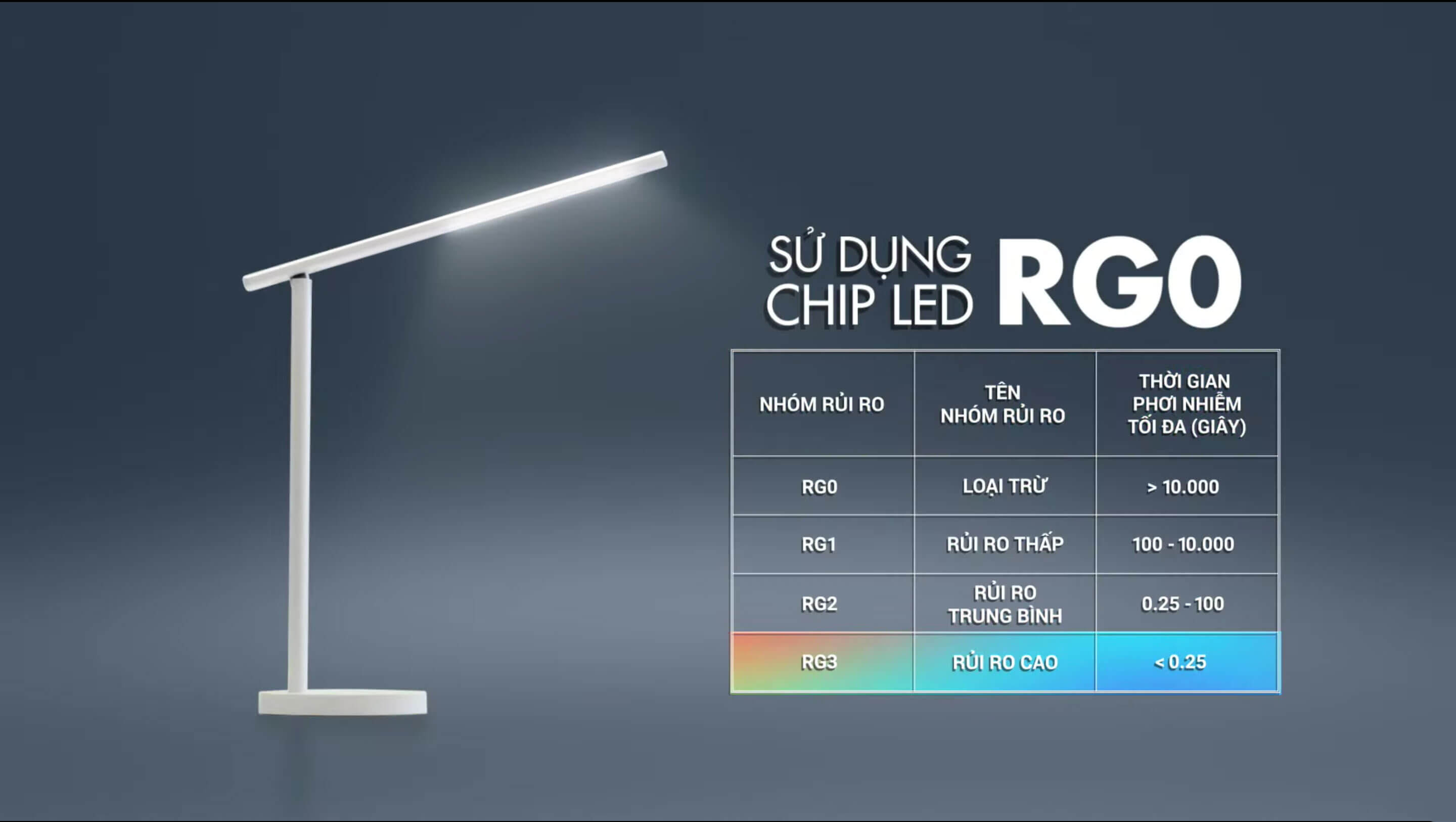 Đèn bàn LED Panasonic HHLT042119 6 cấp độ sáng cảm ứng