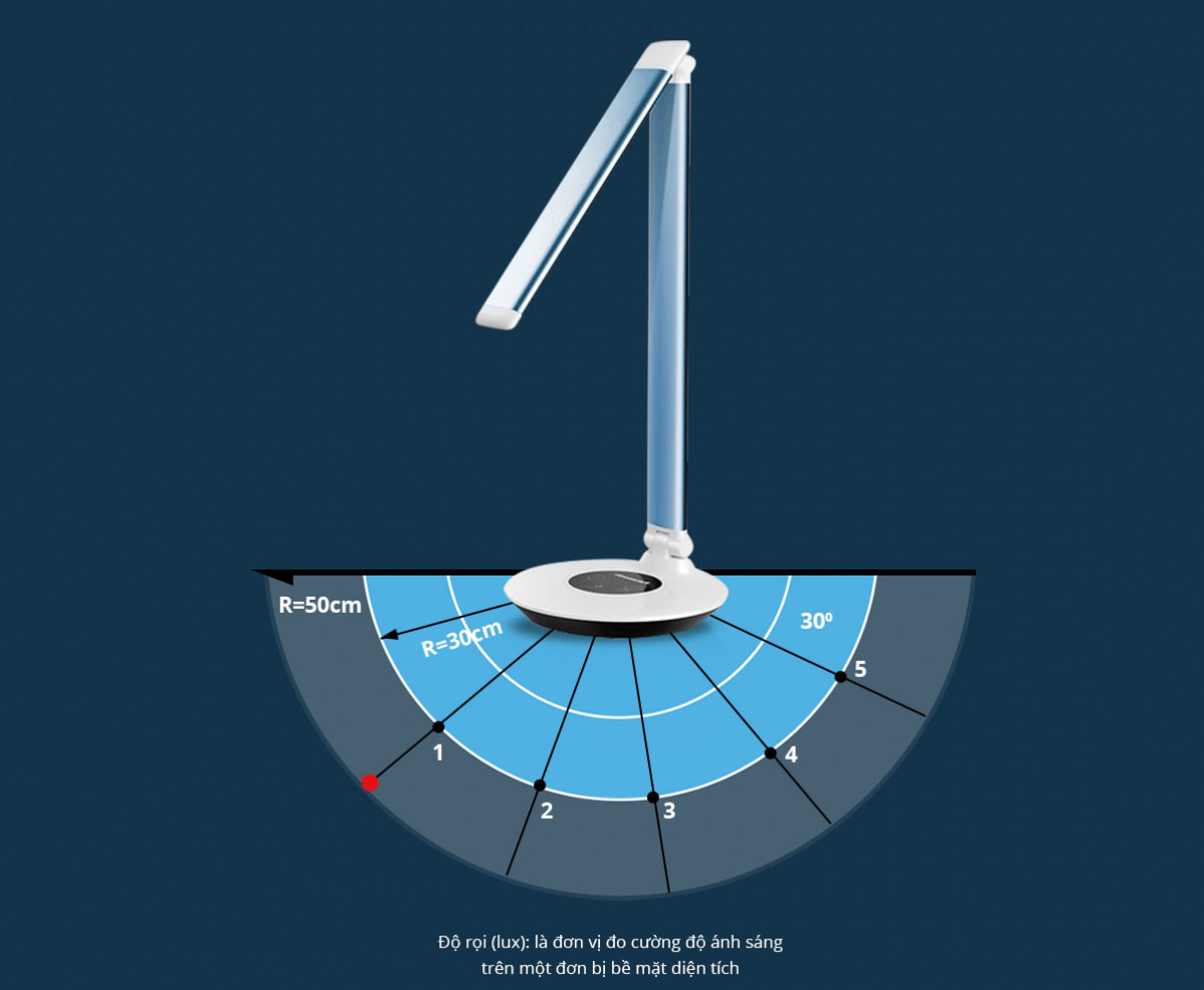 den-ban-led-panasonic-nnp61922-11