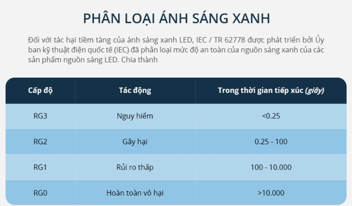 den-ban-led-panasonic-nnp61922-3