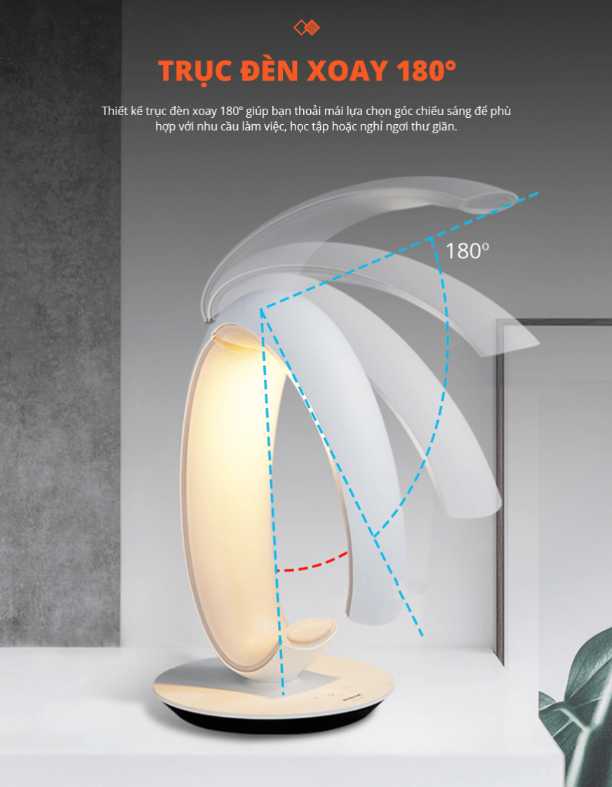 Đèn bàn LED Panasonic SQ-LE530K-W trục đèn xoay 180 độ