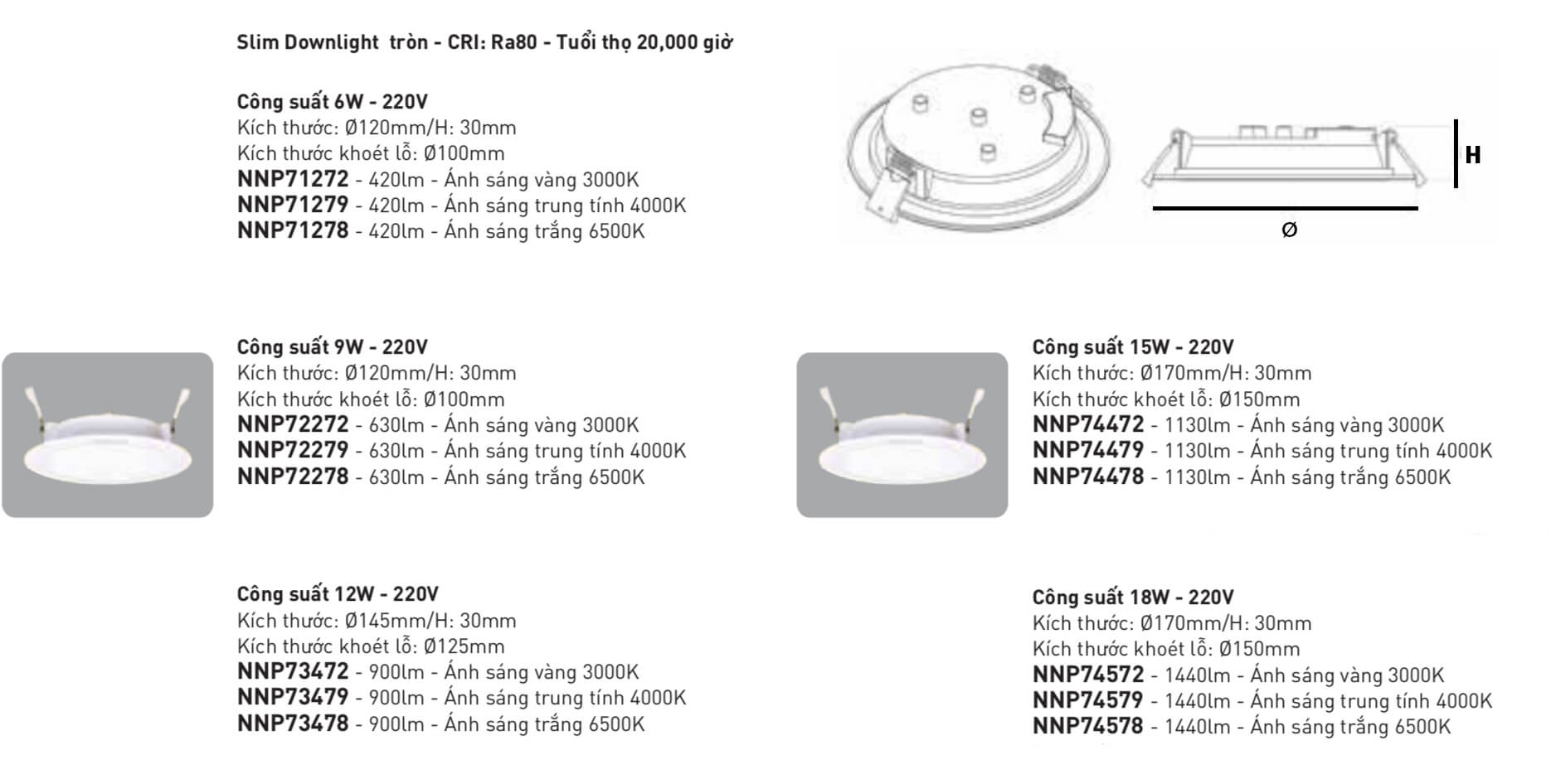 den-led-am-tran-panasonic-downlight-neo-slim