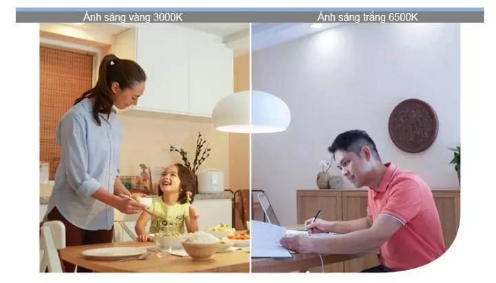 Bóng đèn LED Bulb Philips MyCare E27 P45 APR