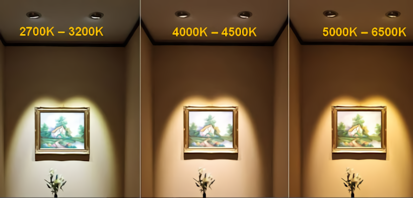 Nhiệt độ màu Kelvin