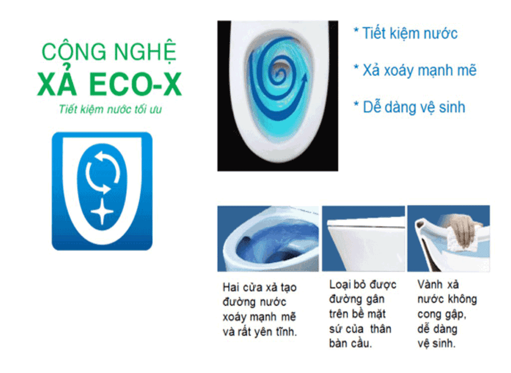 Bồn cầu 1 khối INAX AC-1032VN (AC1032VN) nắp đóng êm