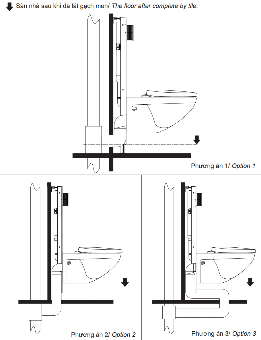 Bồn cầu INAX treo tường AC-23PVN hướng dẫn lắp đặt đường ống