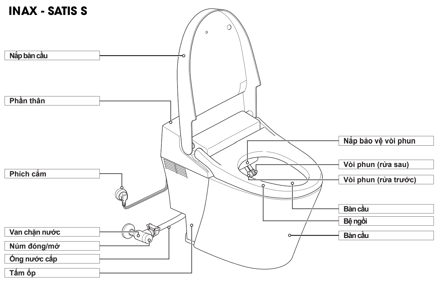 Bồn cầu 1 khối nắp điện tử INAX AC-618VN (AC618VN)