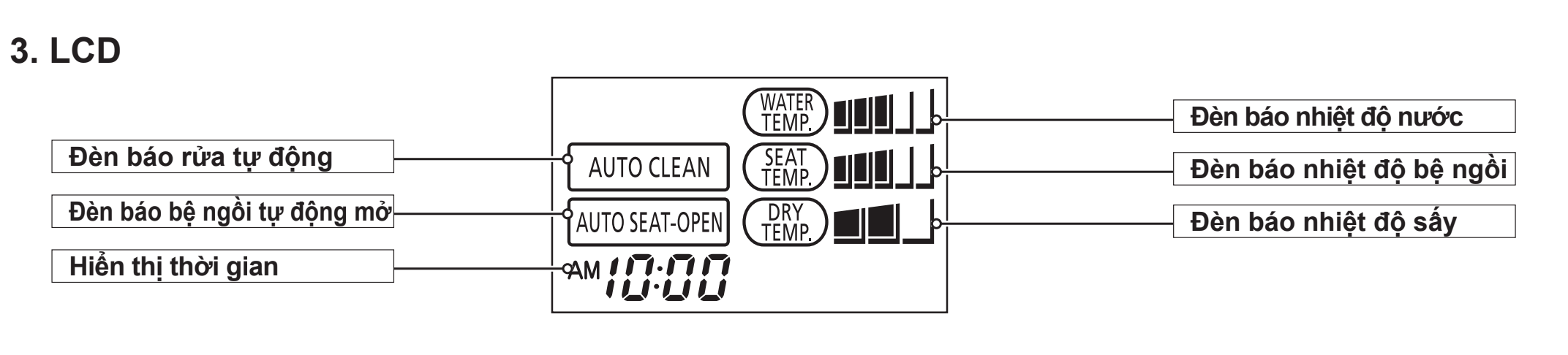 Bồn cầu 1 khối nắp điện tử INAX AC-618VN (AC618VN)