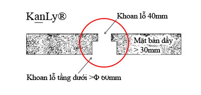 Chậu lavabo đặt bàn Kanly đá Marble tự nhiên MAR11N