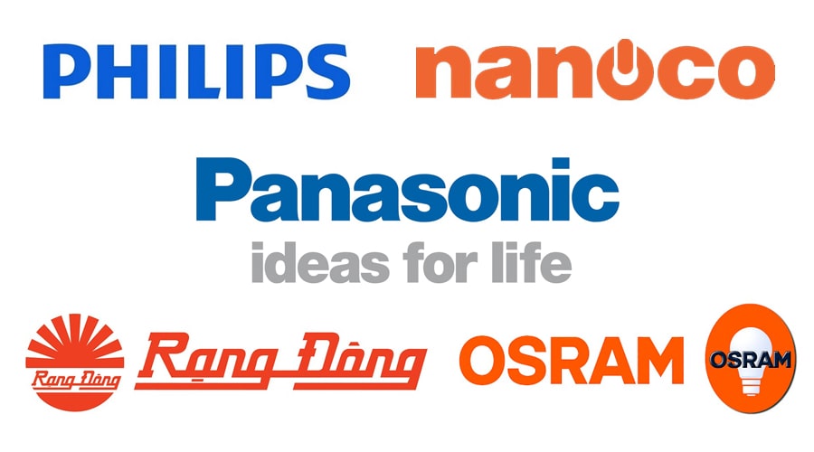 Xuất xứ thương hiệu