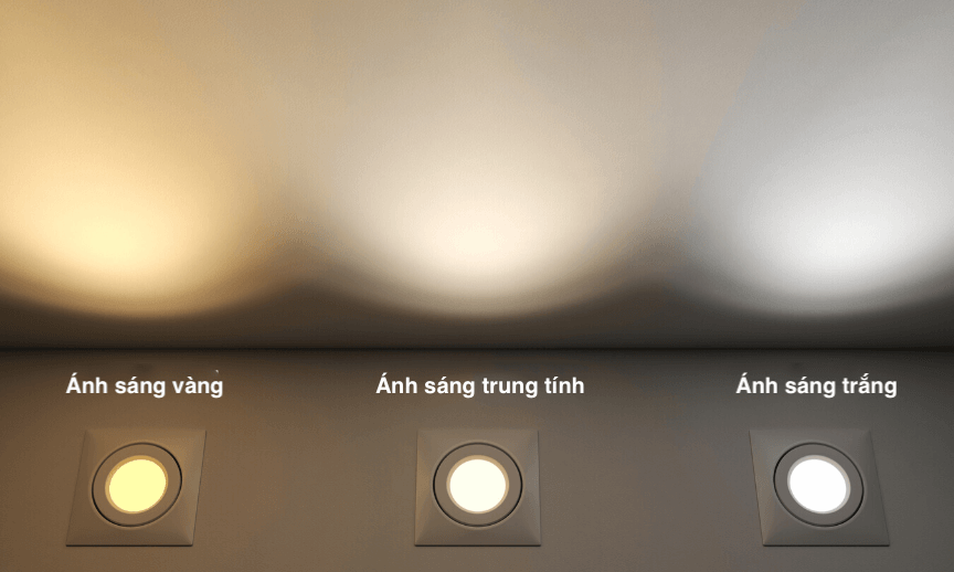 Phân loại nhiệt độ màu của đèn LED
