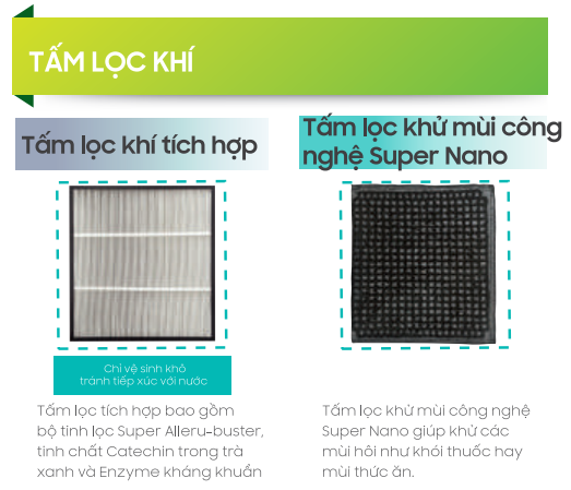 Máy lọc không khí Panasonic F-P15EHA 13m2 nhỏ gọn