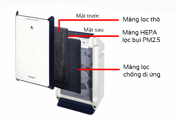 Máy lọc không khí Panasonic F-PXM55A 42m2 cảm biến siêu nhạy