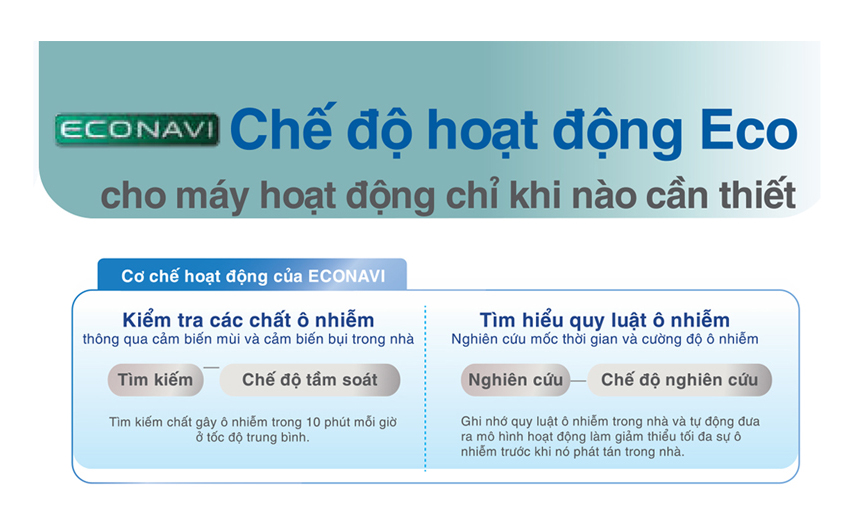 Máy lọc không khí Panasonic F-PXM55A 42m2 cảm biến siêu nhạy