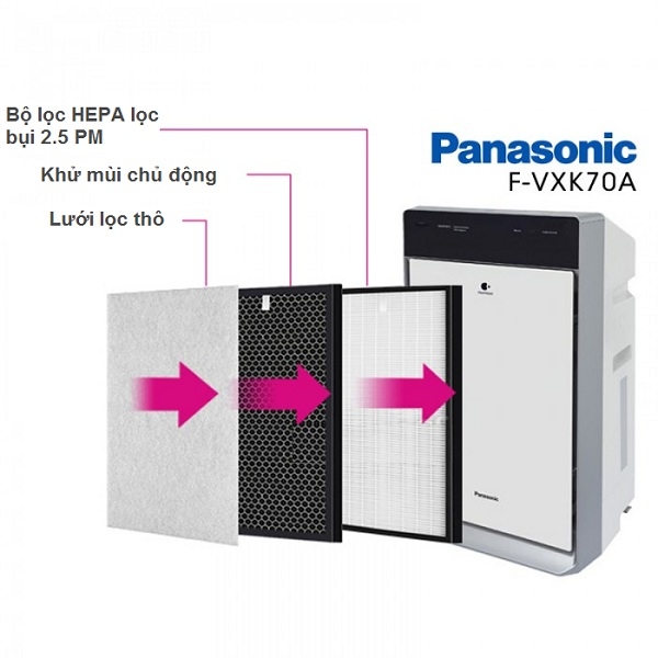 Máy lọc không khí Panasonic F-VXK70A 52m2 lọc cả bụi mịn PM1.0