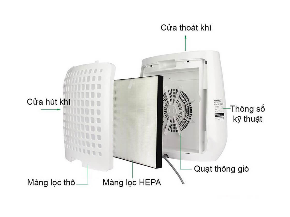 Máy lọc không khí Sharp FP-J30E-A 23m2 chế độ Haze thông minh