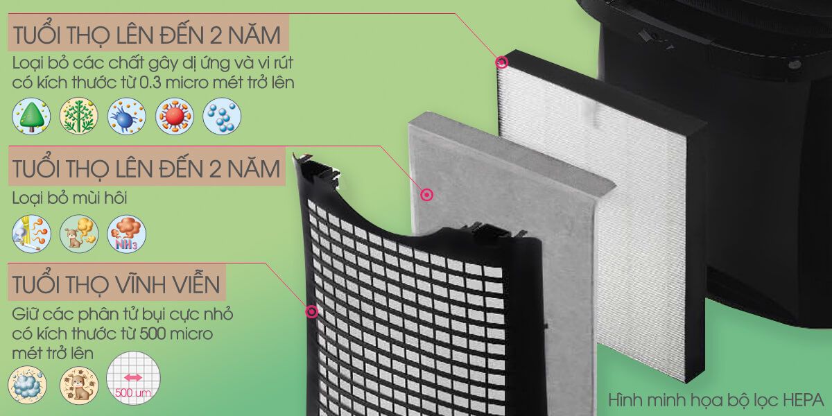 bo-loc-may-loc-khong-khi-sharp-fp-j40e-w