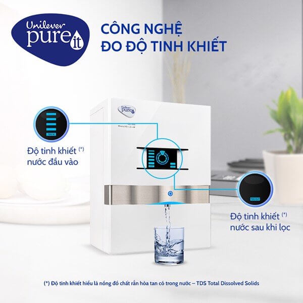 Cơ chế đo độ cứng của nước máy lọc nước Pureit Ultima