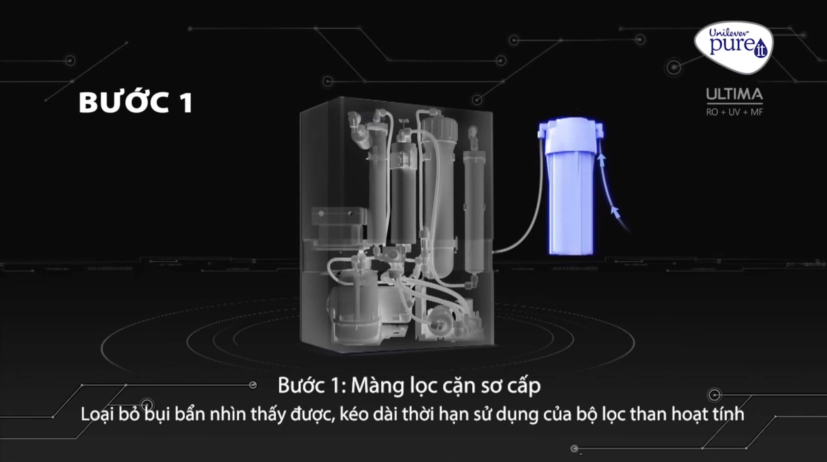 Máy lọc nước Pureit Ultima có 7 cấp lọc