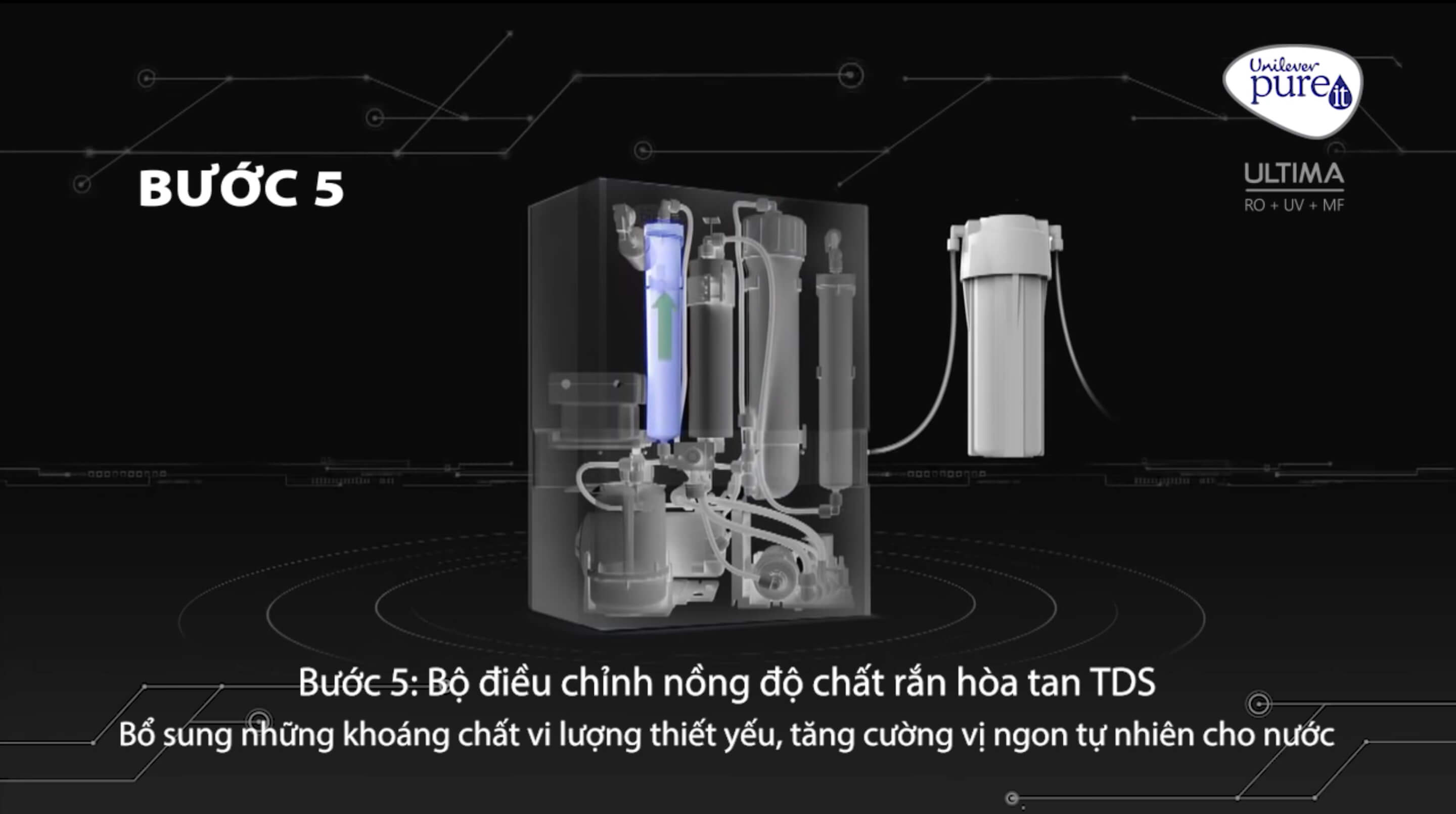 Máy lọc nước Pureit Ultima có 7 cấp lọc