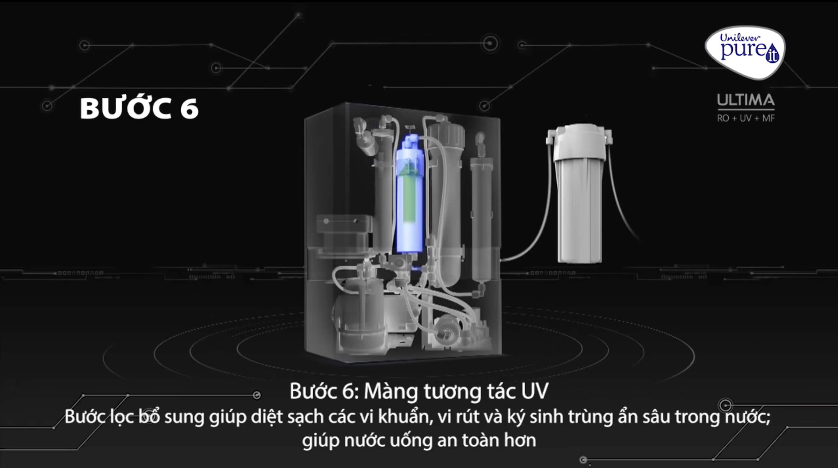 Máy lọc nước Pureit Ultima có 7 cấp lọc