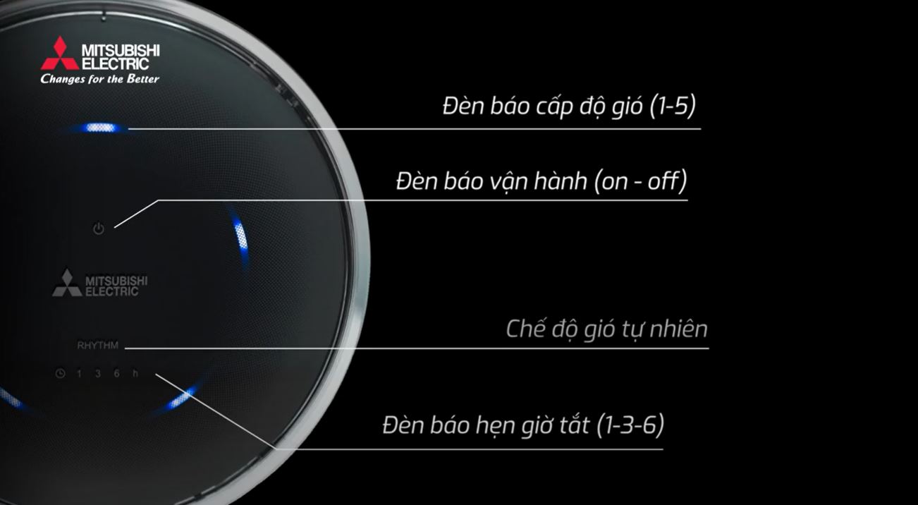 Quạt trần 5 cánh điều khiển từ xa Mitsubishi C56-RA5 ti 32cm