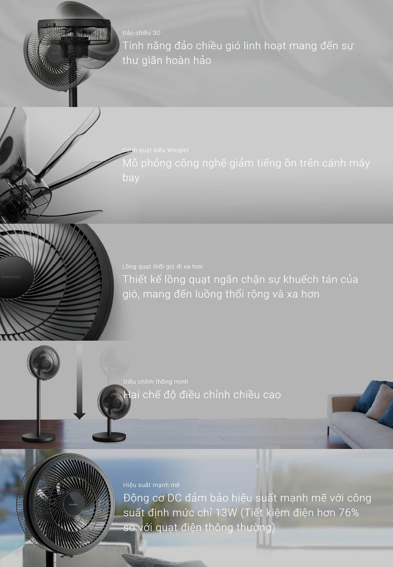 Quạt lửng đảo chiều 3D Mitsubishi R12A-DA