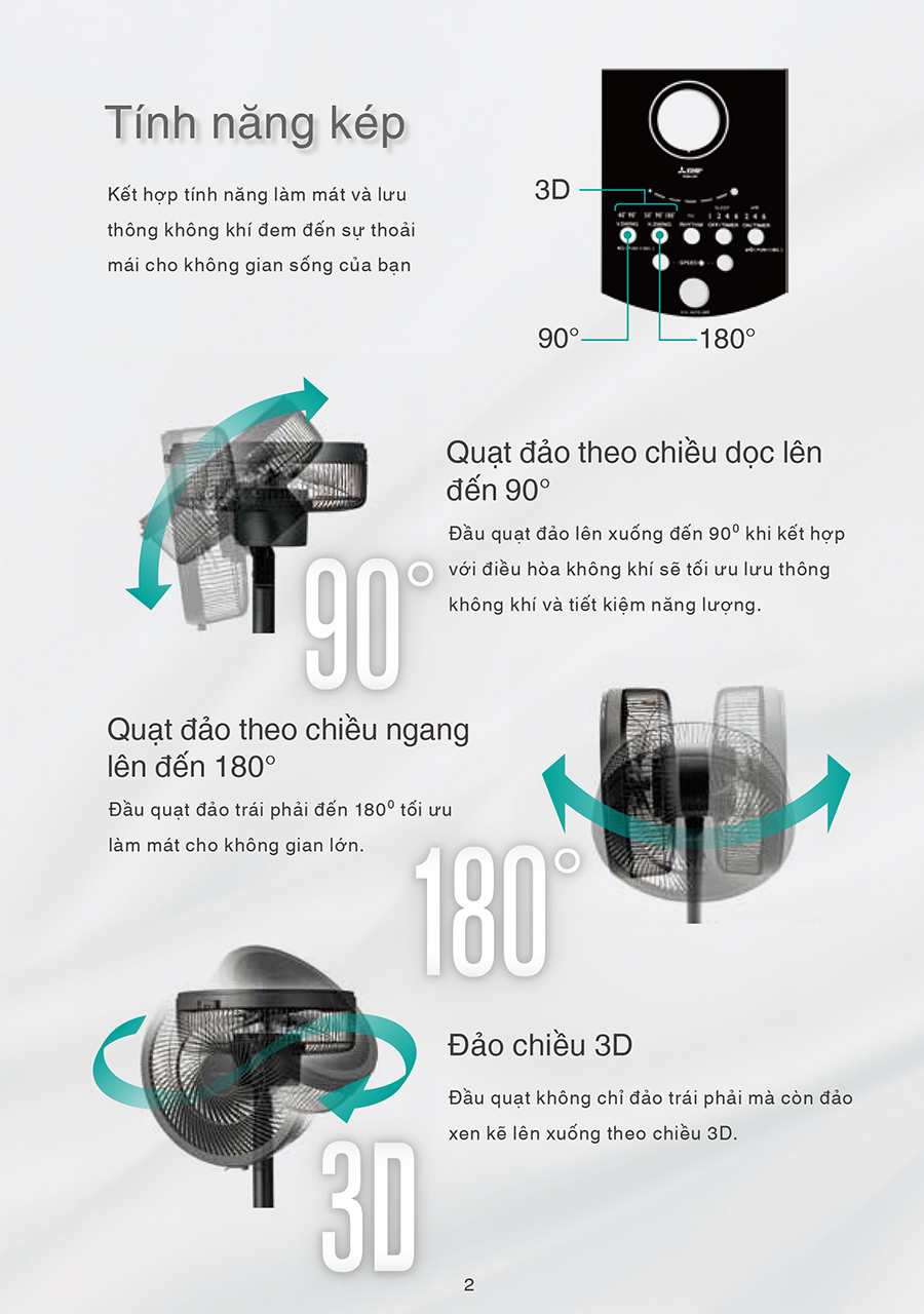 Quạt lửng đảo chiều 3D Mitsubishi R12A-DA