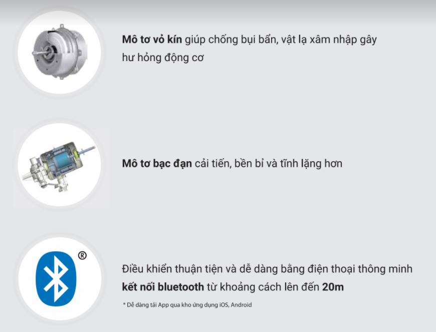 Quạt đứng điều khiển từ xa và bluetooth Mitsubishi LV16-RBA