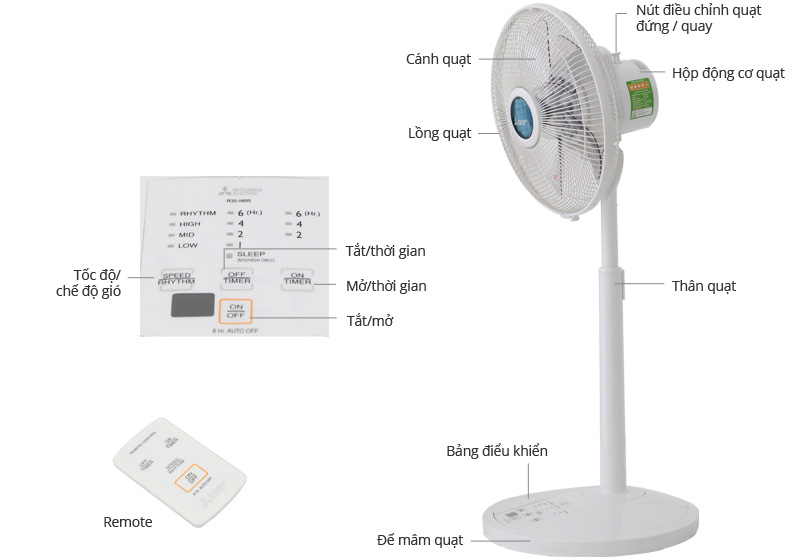 Quạt lửng điều chỉnh độ cao 85-105cm Mitsubishi R12-HRA