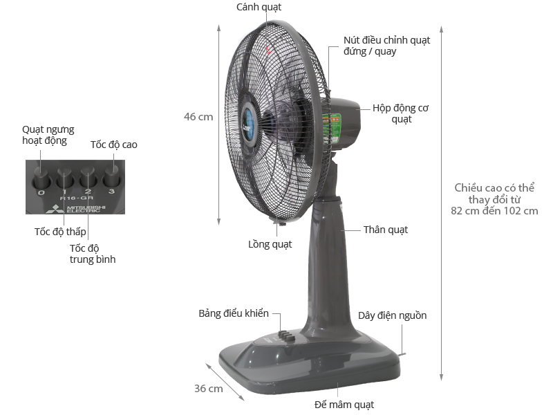 Quạt lửng điều chỉnh độ cao 82-102cm Mitsubishi R16-GA