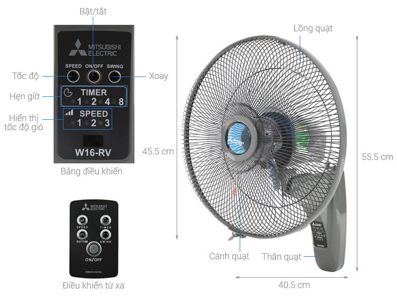 Quạt treo tường hẹn giờ bật/ tắt Mitsubishi W16-RA