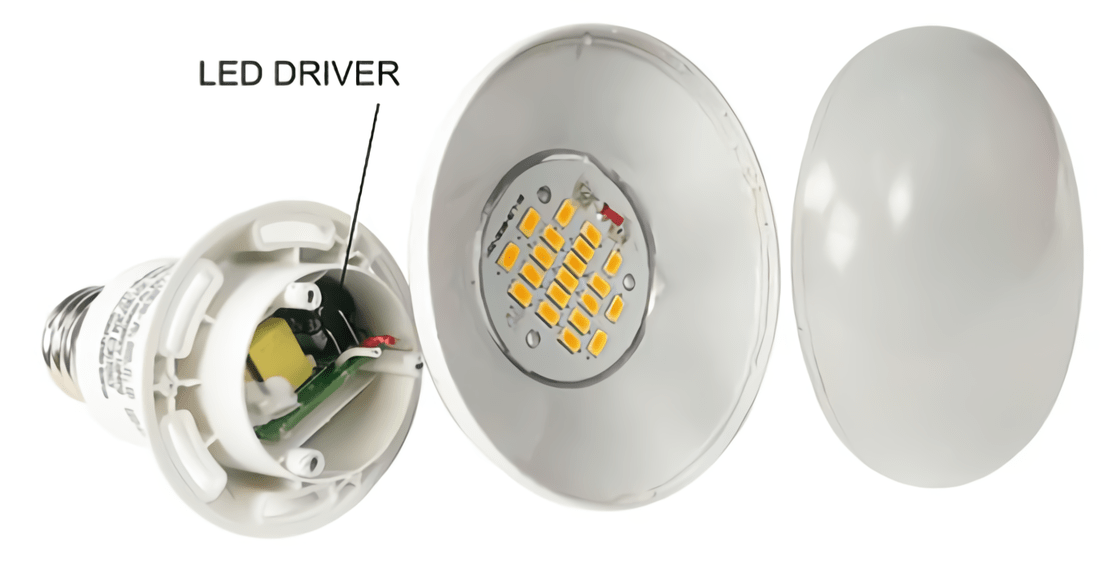 Khái niệm Led driver