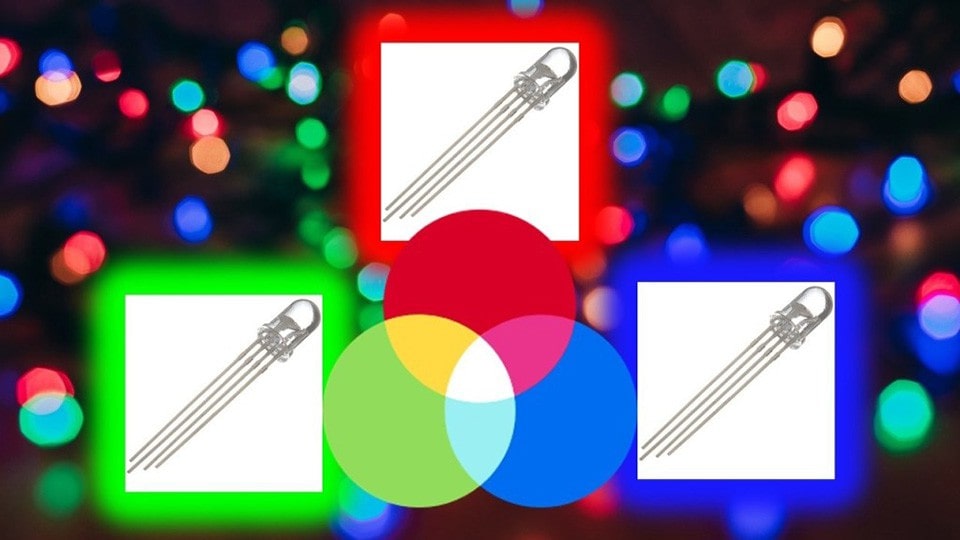 Đặc điểm của Led RGB