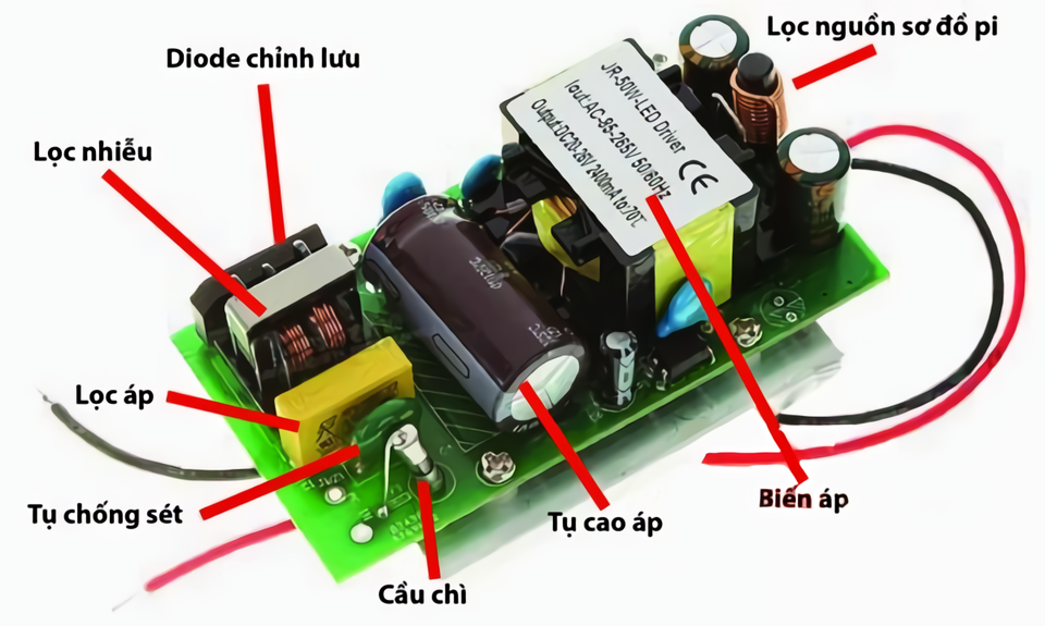 Cấu tạo Led driver