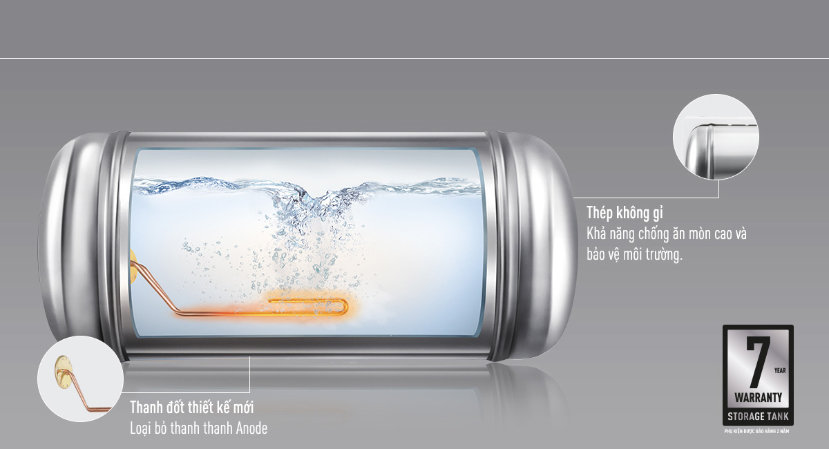 Máy Nước Nóng Panasonic Gián Tiếp DH